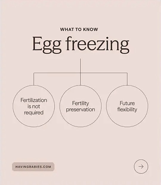 Infographic about egg freezing benefits and information.